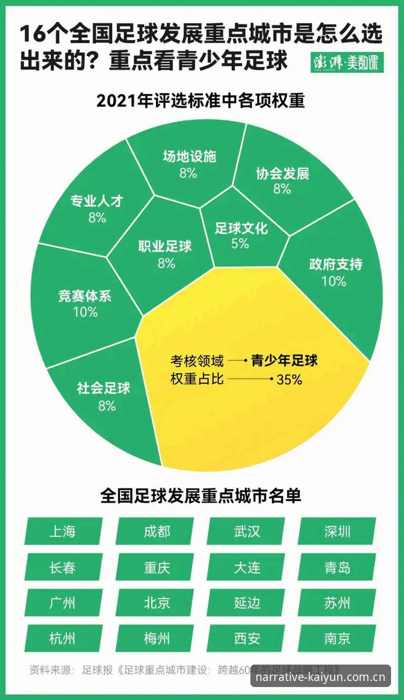 21年66冠，老佛爷连任背后的经验密码与足球逻辑